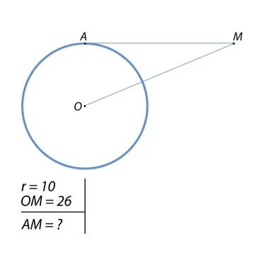 The task of finding the distance AM Illustrazione stock