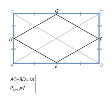 The task of finding the perimeter of a quadrilateral Stock Illustration
