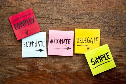 Task management concept: eliminate, automate, delegate Task management con... Stock Photos