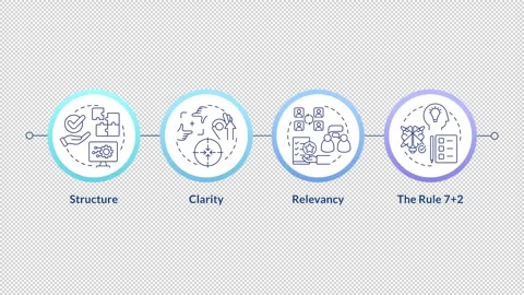 Task management infographic infographic circles animation Stock Footage 292761315