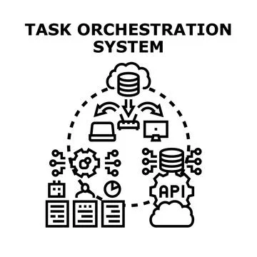 Task orchestration system managing cloud computing process and data flow 库存插图