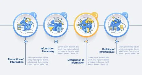 Tasks of information industry circle infographic template Stock Illustration