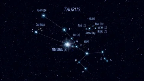 Taurus constellation, gradually zooming rotating image Stock Footage 143947797