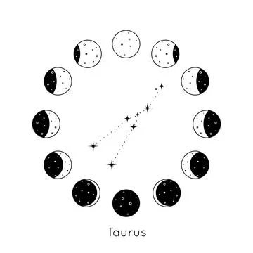 Taurus zodiac constellation inside circular set of Moon phases. Black outline Stock Illustration