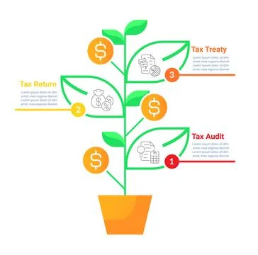 Tax optimization infographic chart design template 스톡 일러스트