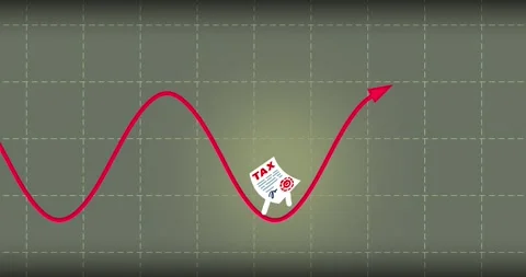 Tax rate variable floating sinusoid chart color flat Video stock 244349555