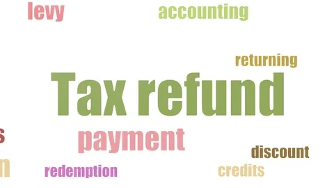 Tax Refund Wordcloud Animated Isolated On White Stock Footage 107204759