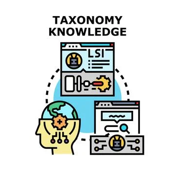 Taxonomy knowledge structuring digital information for effective search Stock Illustration