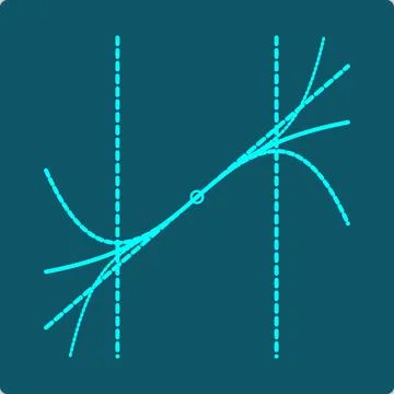 Taylor Series Approximation – Nested Polynomial Curves Converging Near a Point Stock Illustration
