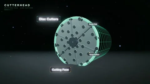 Tbm cutterhead face disc cutters animation Stock Footage 339331322