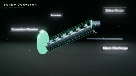 Tbm screw conveyor muck extraction animation Stock Footage 339331555