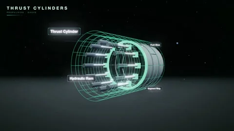 Tbm thrust cylinders propulsion shove animation Stock Footage 339331614