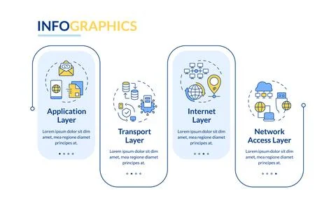 TCP-IP rectangle infographic vector Stock Illustration