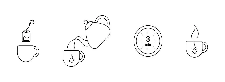 Tea bag brewing instructions step by step. Outline image. Cup, teapot and t.. Stock Illustration