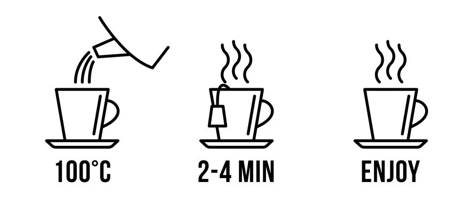 Tea brewing instruction icon set. Tea making steps for product packaging. H.. Illustrazione stock