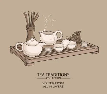 Tea ceremony Stock-Illustration