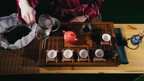 Tea ceremony, tea drinking rules Видео 83403846