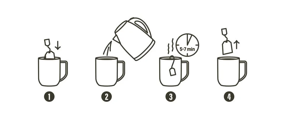 Tea or coffee brewing instruction. Tea, coffee making, brew process icons. Stock Illustration