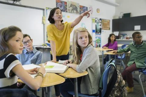 Teacher and elementary students looking away in classroom Stock Photos