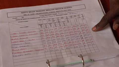 Teacher checking the grades and exam results of students in rural school, Africa Video stock 230078665