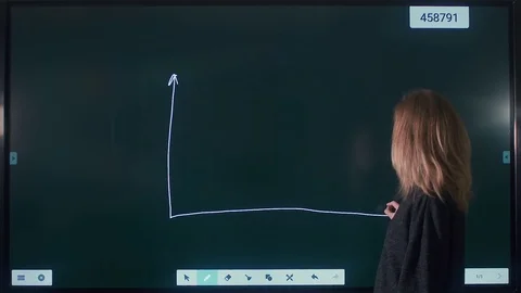 The teacher draws a graph on the interactive whiteboard Stock Footage 82310151