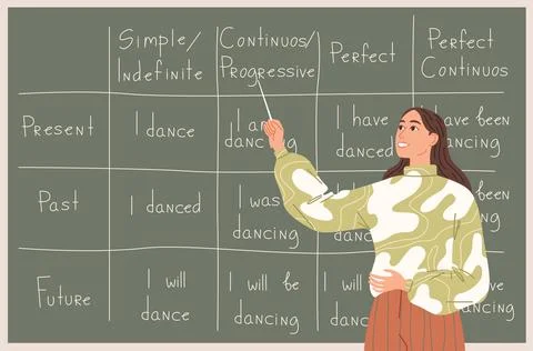 Teacher explains how verbs are used in different tenses. Stock Illustration