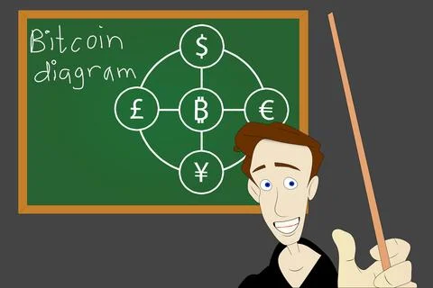 Teacher with a pointer and bitcoin diagram on blackboard Stock Illustration