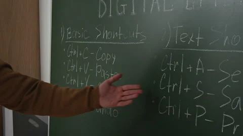 Teacher Pointing at Board with Computer Shortcuts Stock Footage 333707296