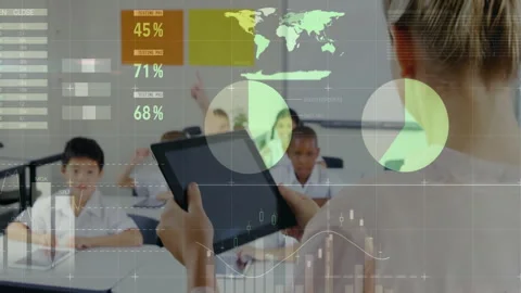 Teacher tapping tablet in classroom, generating bar charts then world map, Stock Footage 312361226