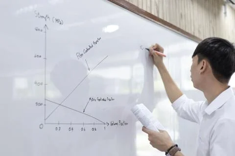 Teacher is teaching physics to students during the new school days after a lo Stock Photos