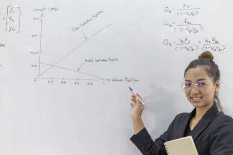 Teacher is teaching physics to students during the new school days after a lo Stock Photos