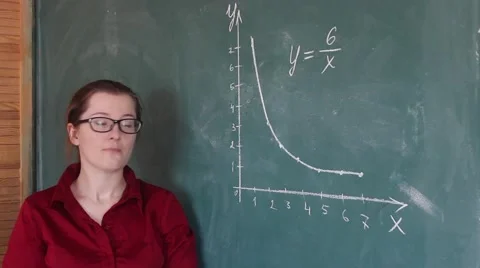 Teacher tells math graphs Stock Footage 50316198