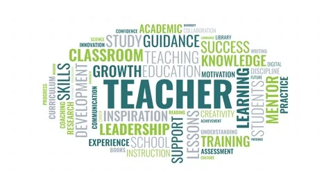 Teacher word cloud animation with educational and academic concepts Stock Footage 341683486