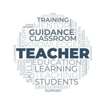 Teacher Word Cloud Typography Graphic in Circular Shape Featuring Education.. Stock Illustration
