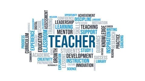 Teacher Word Cloud Typography Graphic with Educational Terms on White Backg.. Stock Illustration