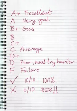 A teachers marks and comments written in red ink. 写真素材