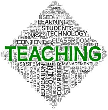 Teaching concept in tag cloud Stock Illustration