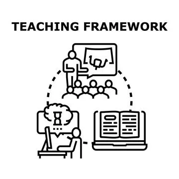 Teaching framework showing modern education and learning methods Stockillustratie
