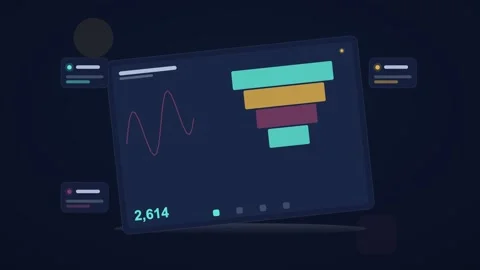 Teal and amber analytics dashboard flat design loop Stock Footage 342628670