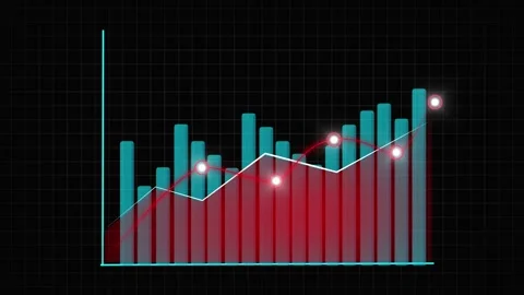 Teal and red animated bar chart and line graph showing upward trend, Digita.. Stock Footage 332165821