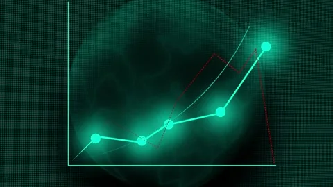 Teal and Red Financial Graph Showing Fluctuations and a Sharp Decline Again.. Stock Footage 330347023
