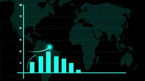 Teal bar chart data statistics animation displays global chart overlays. Ba.. Stock Footage 340999659