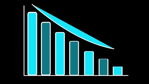 Teal bar chart decline animation displays downward trend arrows over black... Stock-Footage 340999652