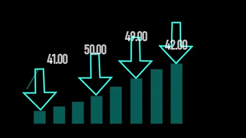 Teal bar chart with falling arrows and numeric data on dark background visu.. Stock Footage 321582636