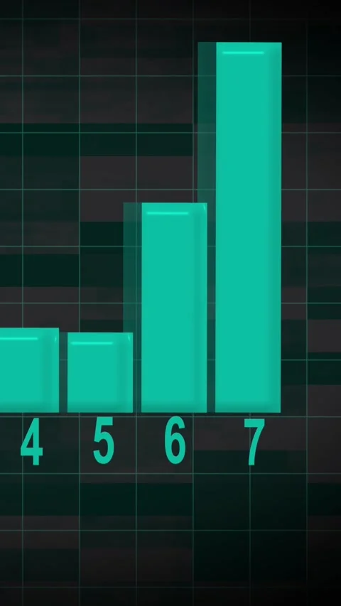 Teal bar chart with numerical labels on a dark grid. Financial performance .. Stock Footage 345963450