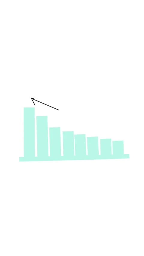 Teal bar graph animation representing changing data and growth vertical vid.. Stock Footage 321627046