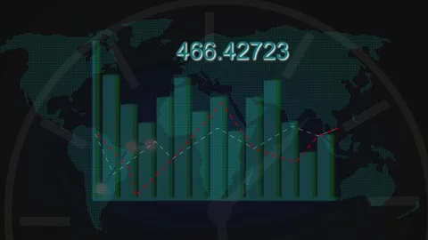 Teal bar graph with dashed red and animation white line graphs and a numeri.. Stock Footage 321861104