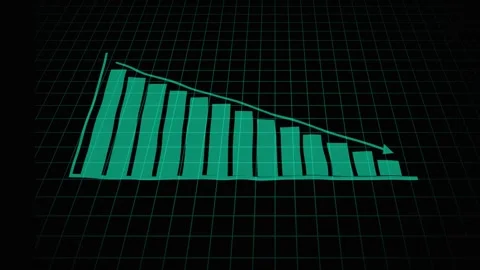 Teal Bar Graph Illustrating a Steep Decline with Arrow and Grid chart downw.. Stock Footage 321626324