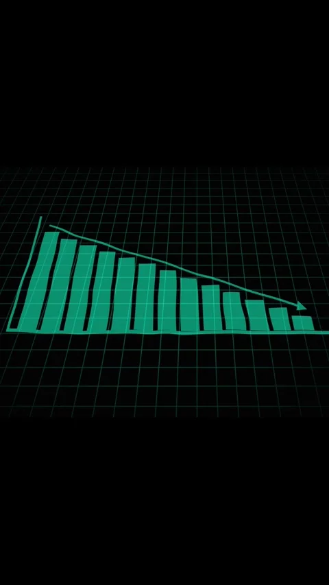 Teal bar graph showing steep decline with arrow and grid. Teal bar graph ch.. Stock Footage 344843717
