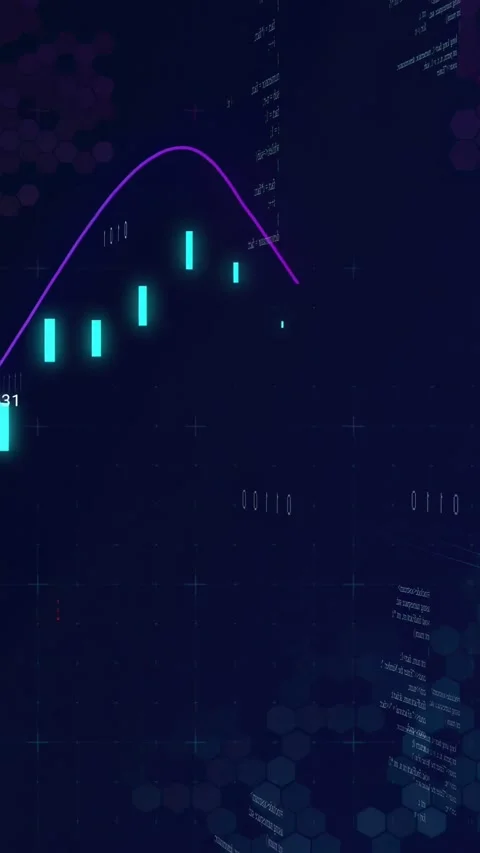 Teal bars and purple line climbing after binary surge, revealing market trend on Stock Footage 332869087